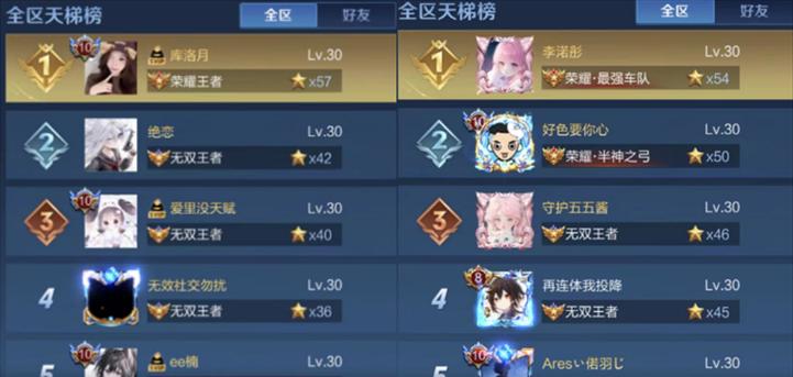 王者荣耀v区万战与q区战力如何换算？  第1张