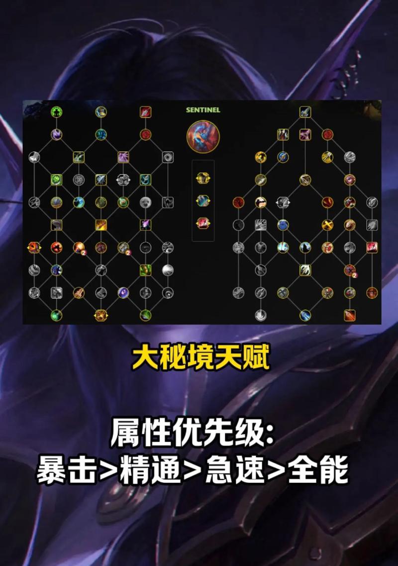 魔兽世界射击猎人输出技巧有哪些？如何提升射击猎的DPS？  第3张