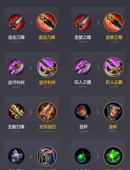 王者荣耀装备如何快速凑齐？凑齐装备的技巧是什么？  第1张