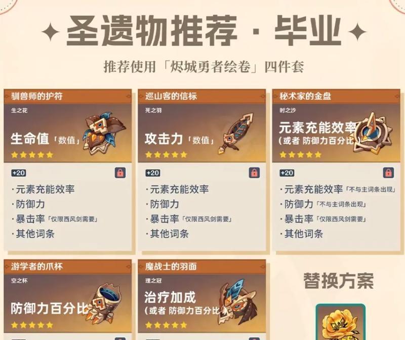 生存手游推荐原神手游有哪些？如何选择最适合的生存手游？  第1张