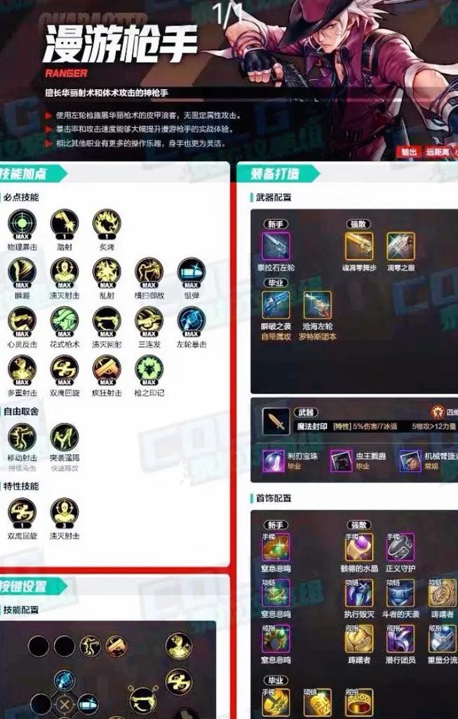 大枪dnf手游套装选择与制作方法？  第2张