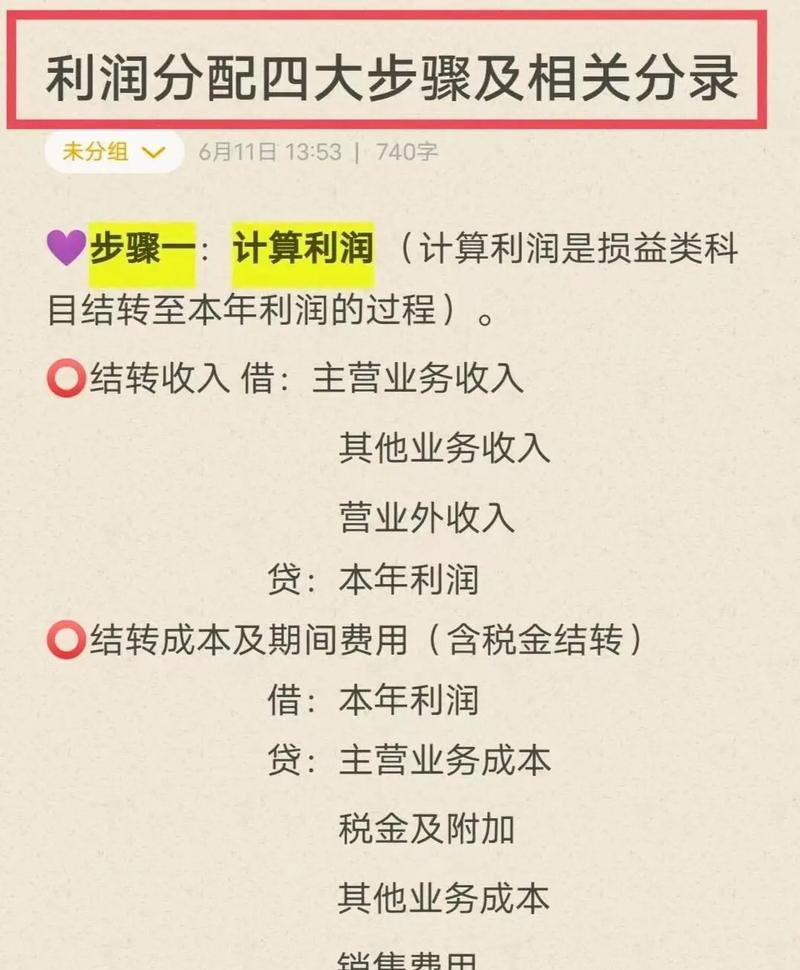 问道游戏每年利润如何计算？利润计算方法是什么？  第3张