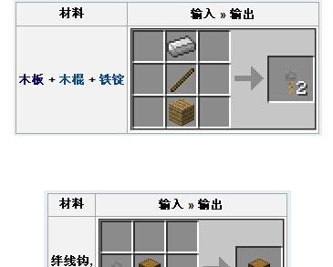 梦幻西游养鳜鱼攻略：最佳方法是什么？  第3张