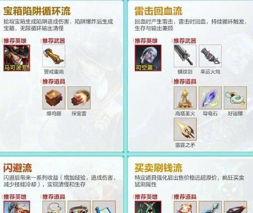 王者荣耀光明火炮的价格是多少？  第1张