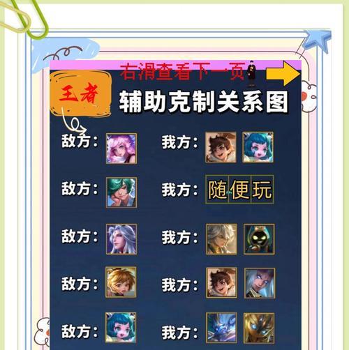 王者荣耀中的虐狗关系指的是什么？虐狗关系有何含义？  第1张