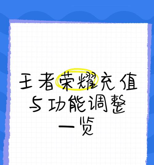 用微信充值王者荣耀的步骤是什么？  第1张