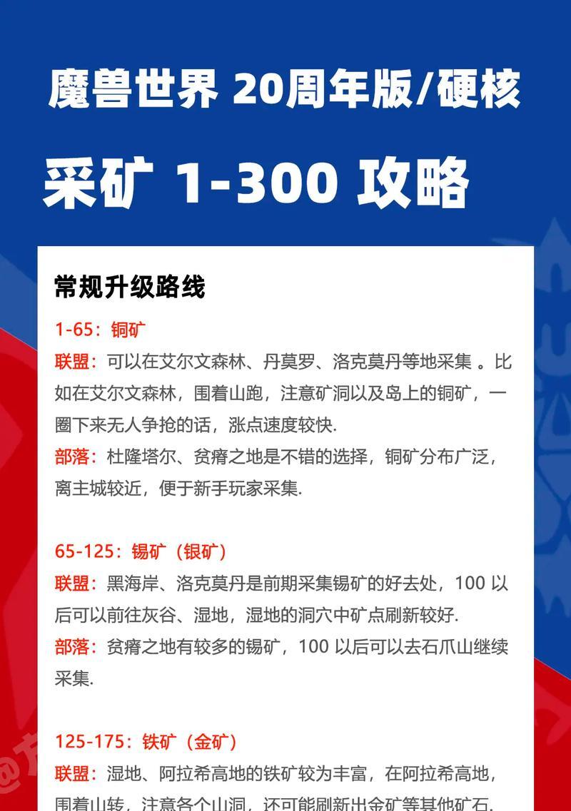 魔兽世界中如何高效采矿？有哪些技巧和建议？  第1张
