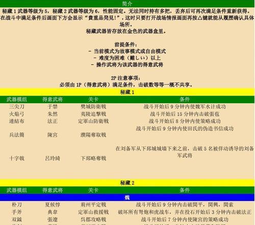 试炼谷火刀如何获得？获取条件是什么？  第1张