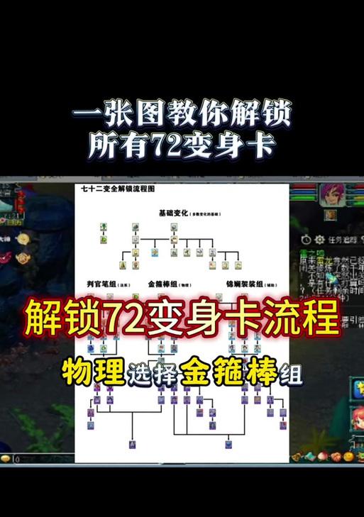 梦幻西游判官笔解锁方法是什么？需要哪些条件？  第2张