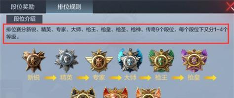 cf手游A级选手实力对比如何？  第1张