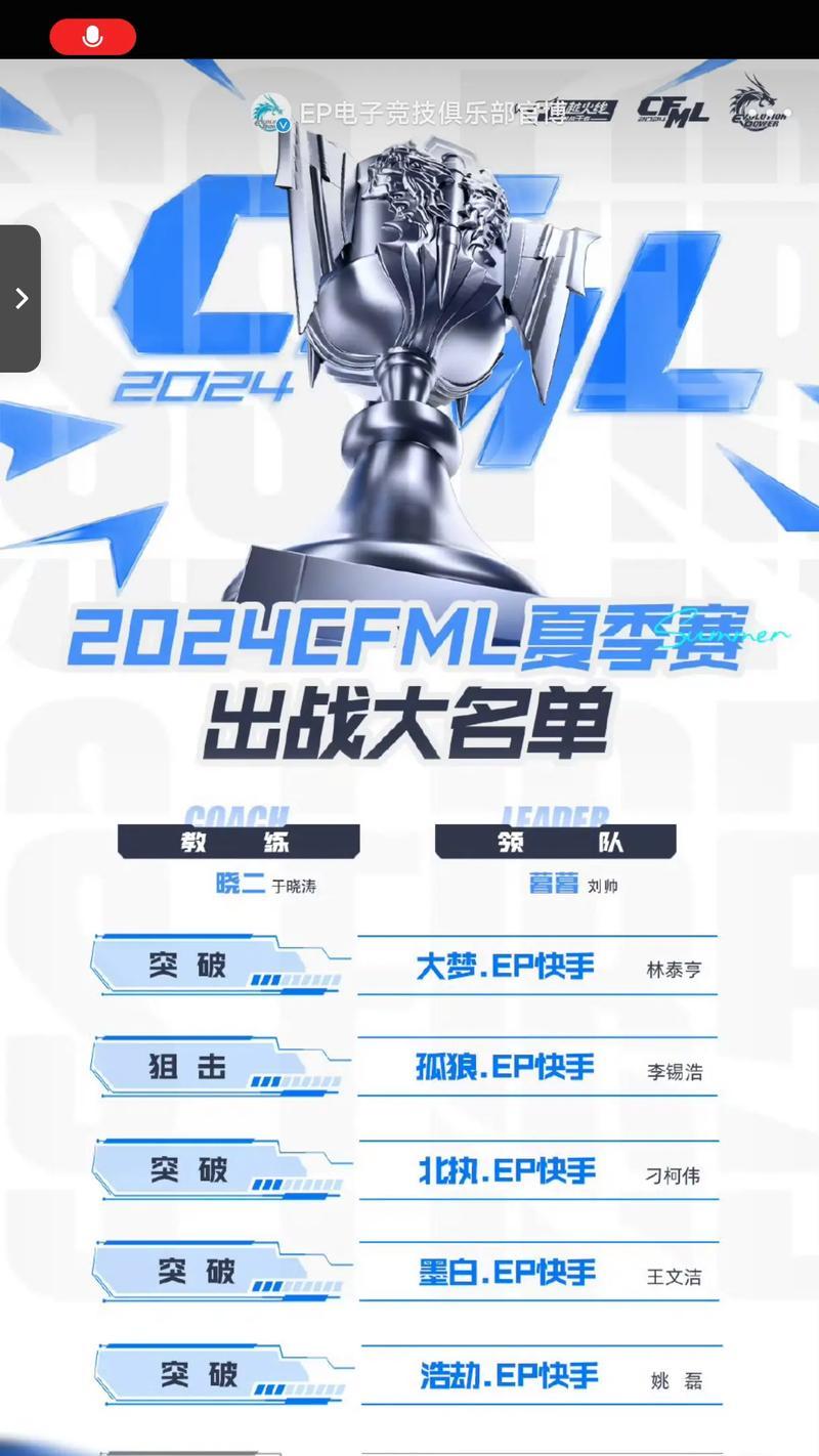 cf手游A级选手实力对比如何？  第3张