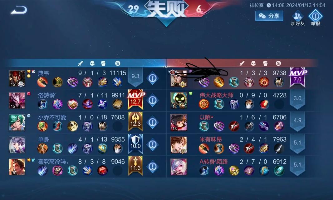 王者荣耀ctk是什么？ctk在游戏中的作用是什么？  第1张