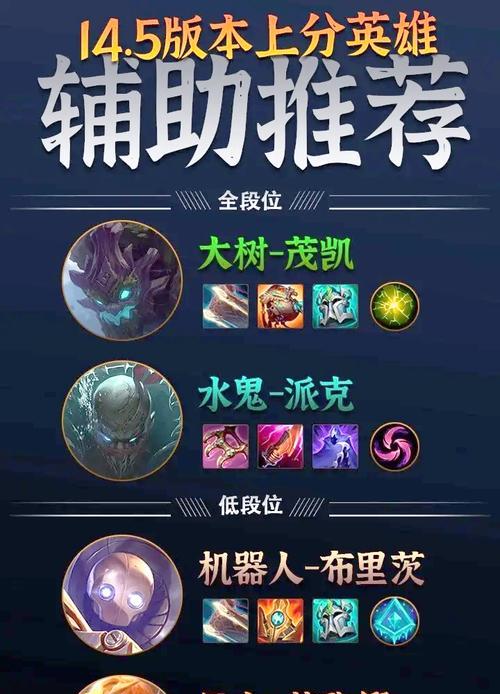 找玩伴英雄联盟怎么玩的？新手入门指南是什么？  第3张
