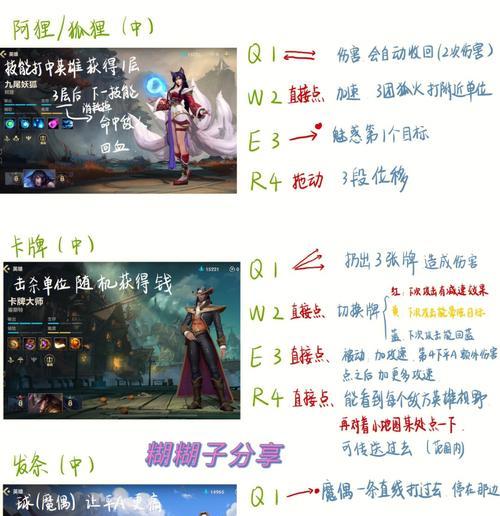 英雄联盟上单位置的玩法有哪些？  第3张