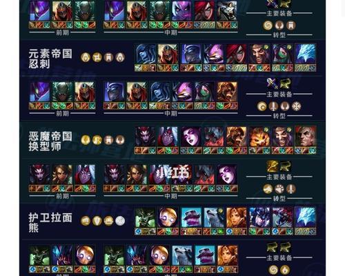 英雄联盟除了下棋还能玩什么？  第2张