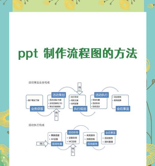 宏制作步骤和注意事项是什么？  第1张