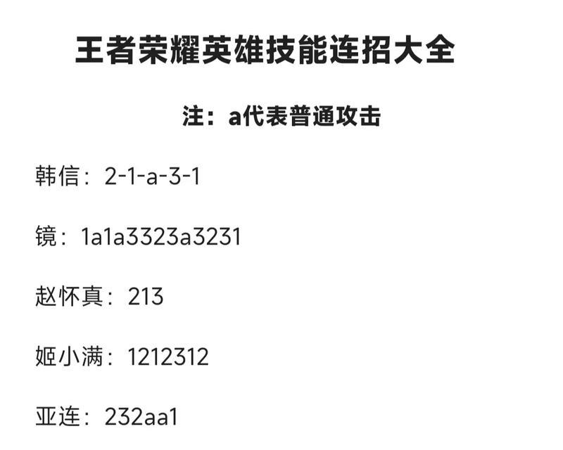 王者荣耀中如何修炼英雄？修炼英雄的技巧和步骤是什么？  第2张