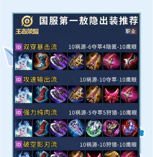 王者荣耀中隐忍技能如何使用？隐忍技能的正确操作方法是什么？  第1张