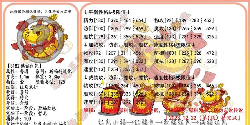 洛克王国巨幅红包使用技巧是什么？  第1张