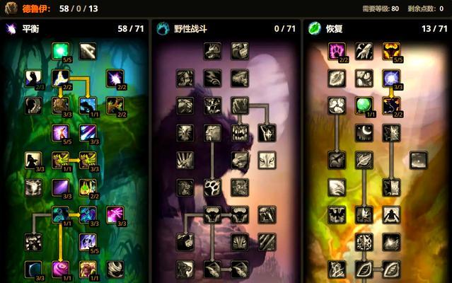 魔兽世界天霸的打法是什么？  第3张
