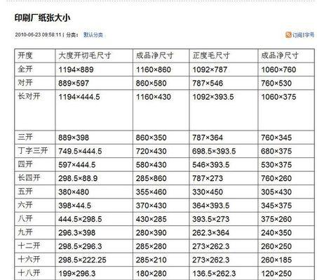 洛克王国商城降价时间的计算方法是什么？  第2张