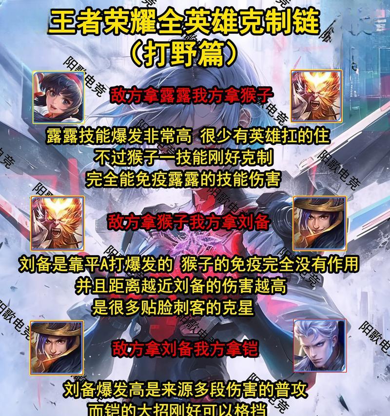 在王者荣耀中如何击败魏延？有哪些有效的对战技巧？  第1张