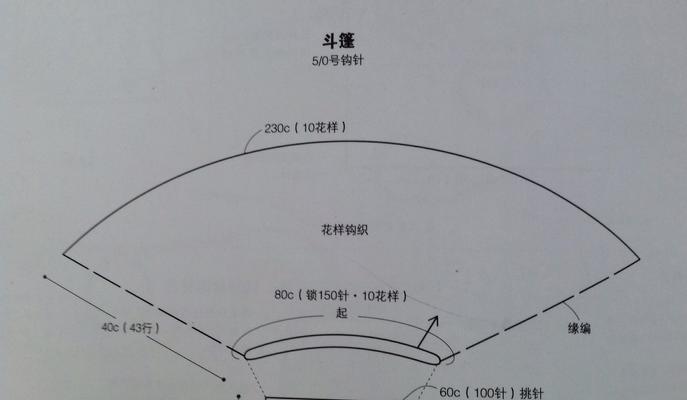 拆解斗篷的正确方法是什么？  第1张