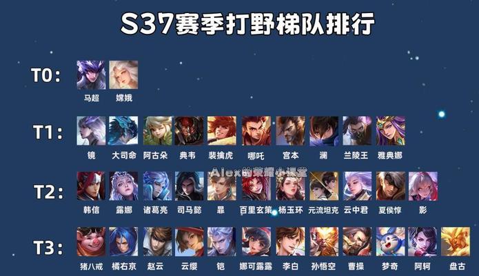 控野在英雄联盟中有哪些优势？  第1张