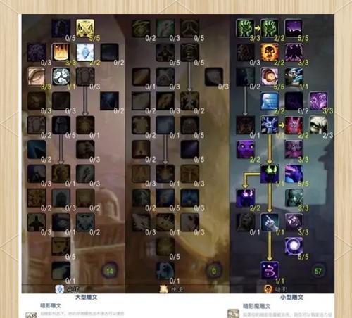 魔兽世界雕文获取途径是什么？如何快速获得？  第2张