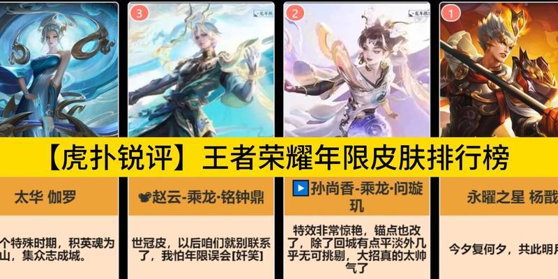 王者荣耀年限皮肤的获取顺序是怎样的？  第2张