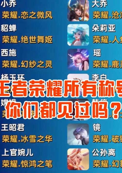 王者荣耀为何被称为“荣耀”圈子？这个称呼背后有何含义？  第1张