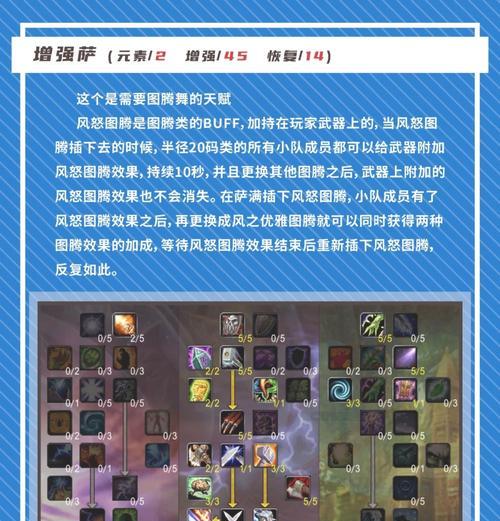 魔兽评级分队快速提升方法是什么？  第3张