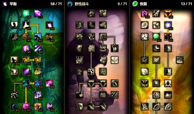 魔兽世界德鲁伊技能栏设置方法是什么？  第2张