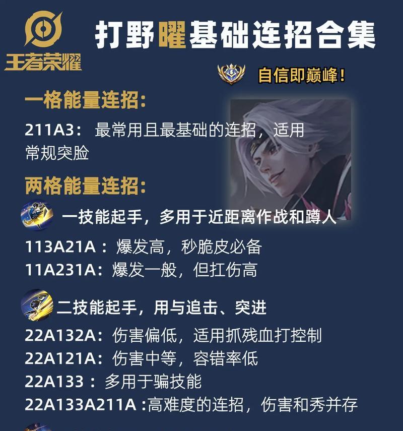 曜在英雄联盟中的定位是什么？技能特点有哪些？  第1张