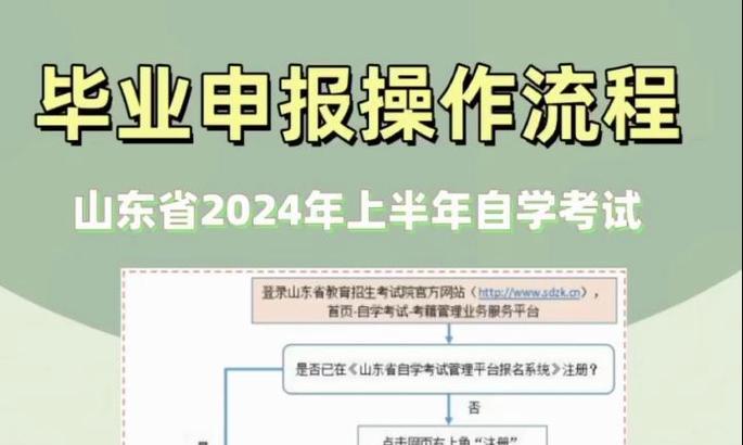 英雄联盟汕头公会怎么加入？申请加入的条件和流程是什么？  第3张
