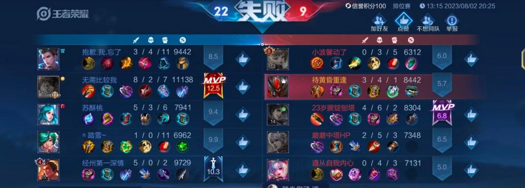 英雄联盟中小乔的出装名称是什么？有何特点？  第1张