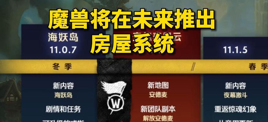 魔兽世界住房系统如何操作？住房系统有哪些功能？  第1张