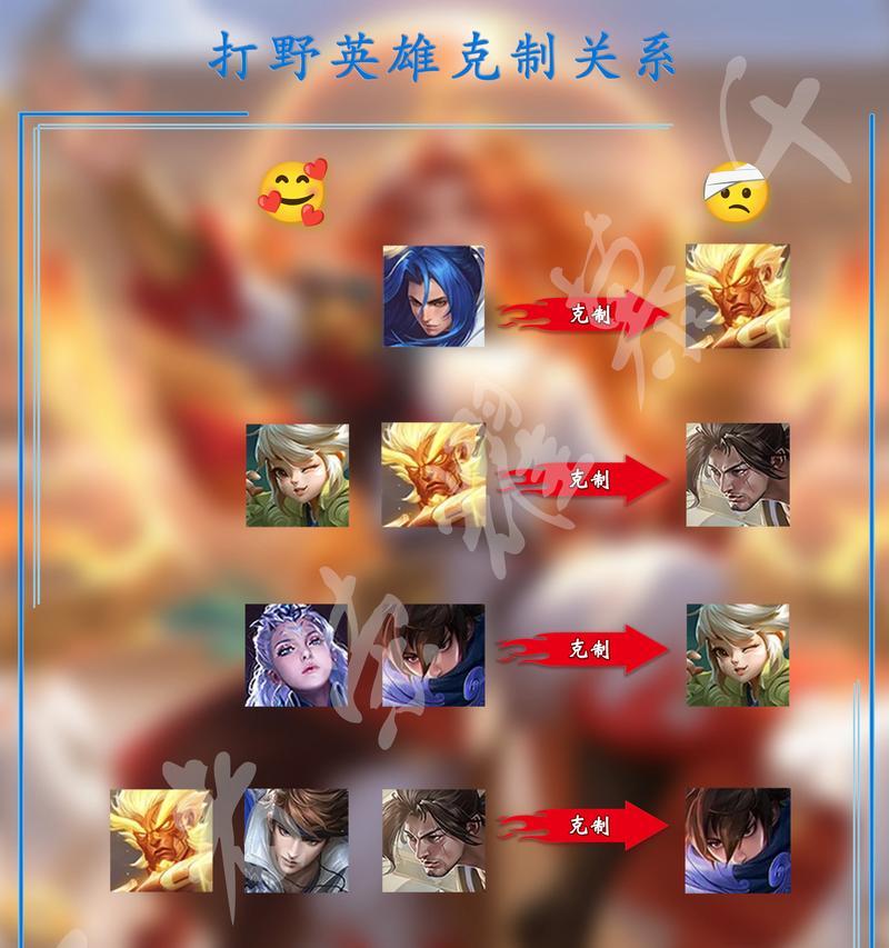 克制鲁班的有效策略有哪些？  第1张