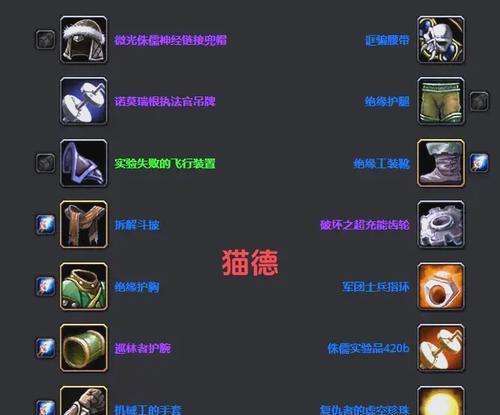 魔兽60级德鲁伊如何快速刷金？刷金有什么技巧？  第2张