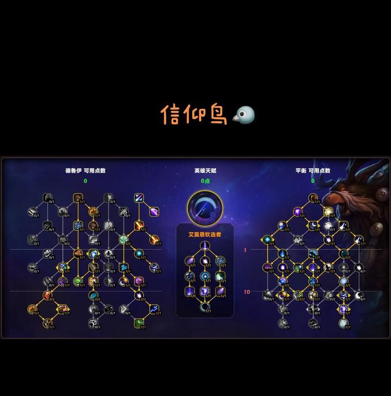 魔兽60级德鲁伊如何快速刷金？刷金有什么技巧？  第3张