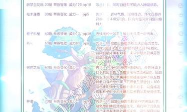 洛克王国天梯奖励如何领取？  第1张