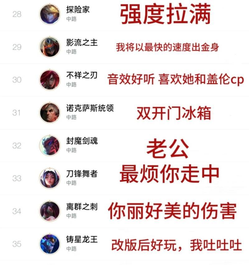 如何获得英雄联盟中的刻板印象英雄？  第2张