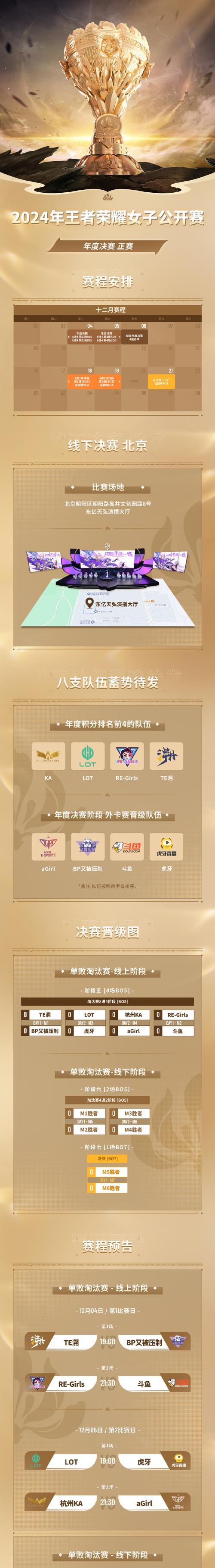 王者荣耀赛事边框设置方法是什么？  第3张