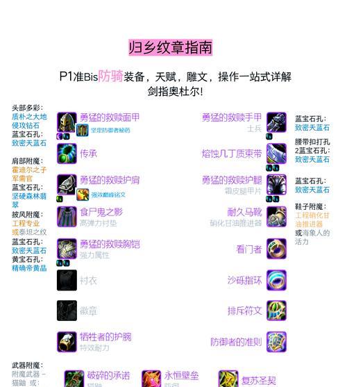 魔兽世界外设器使用方法是什么？  第3张