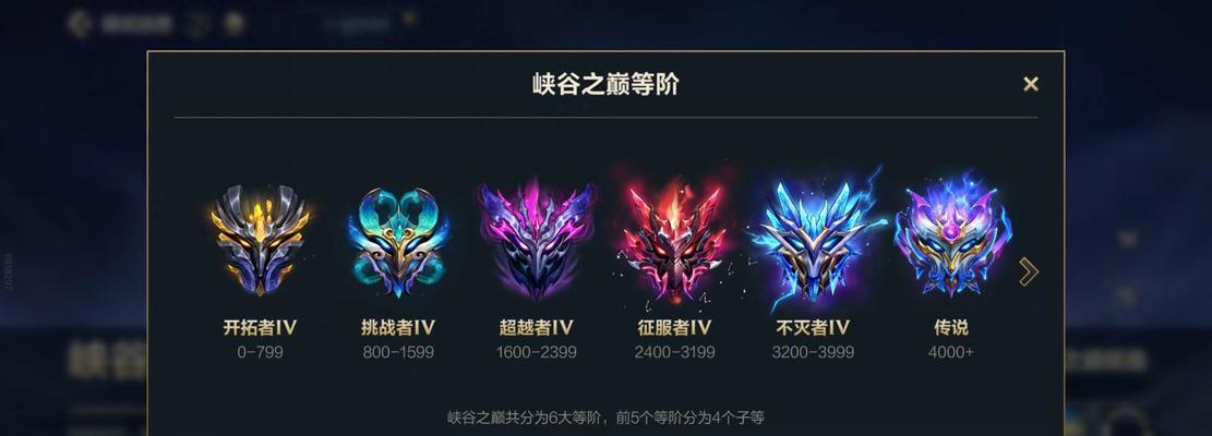 如何在英雄联盟中假装高段位？技巧有哪些？  第1张