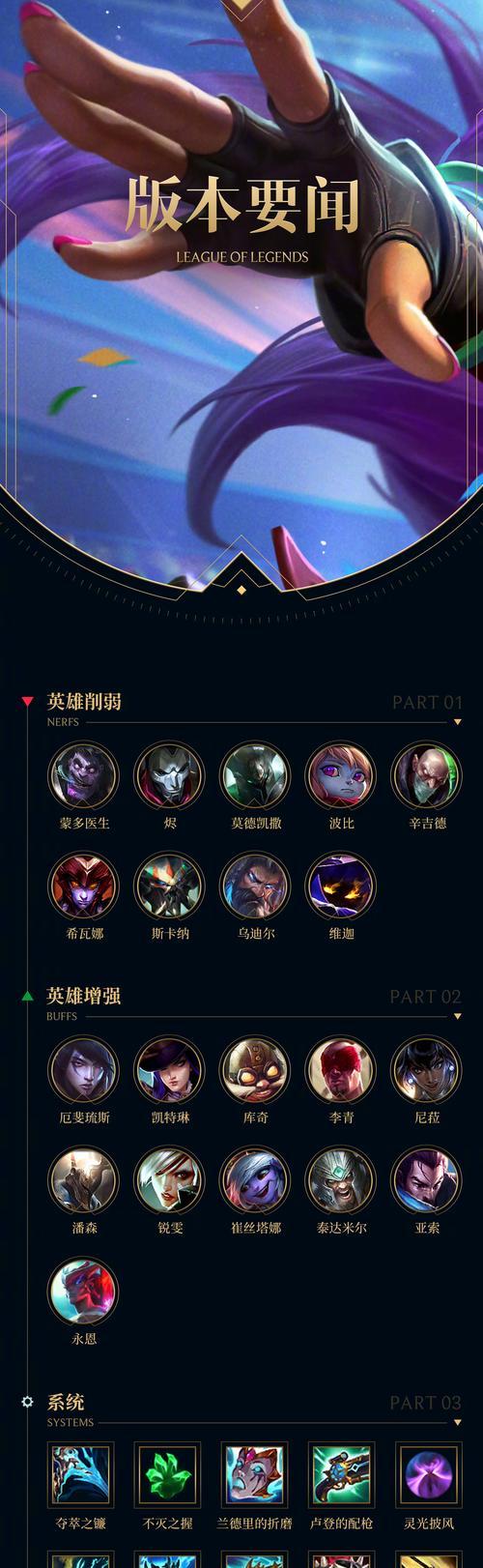 英雄联盟S评分计算方法是什么？如何获得高S评分？  第2张