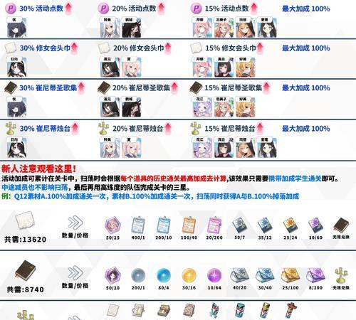 记忆宝石查看方法？档案馆中记忆宝石的获取途径？  第3张