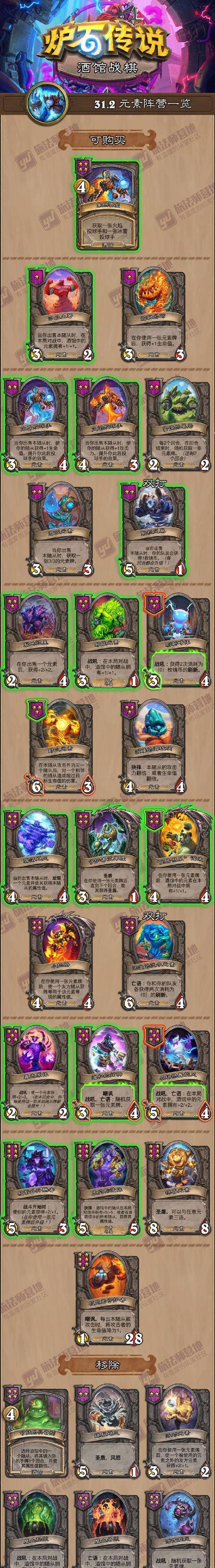 魔兽世界炉石文字自定义方法是什么？  第2张