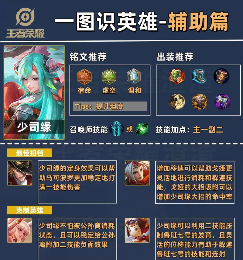 如何查看王者荣耀英雄的属性？有哪些查看方法？  第1张