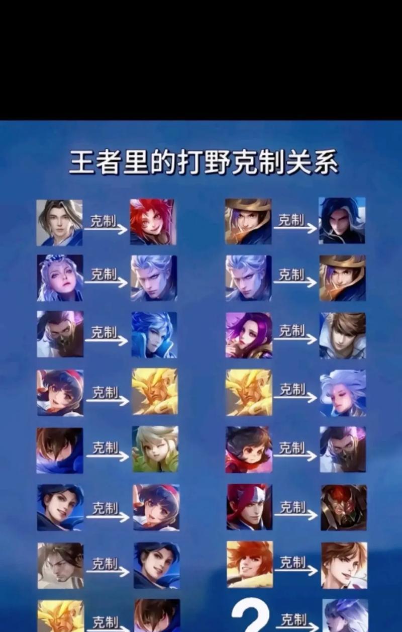 如何查看王者荣耀英雄的属性？有哪些查看方法？  第2张